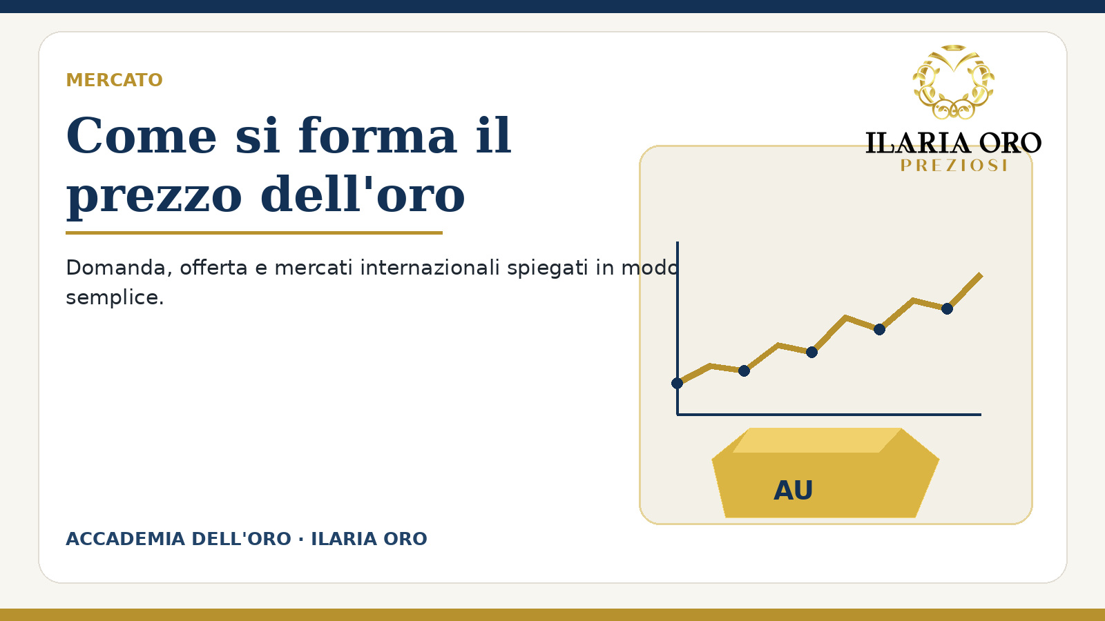 Andamento del prezzo dell'oro e fattori di mercato