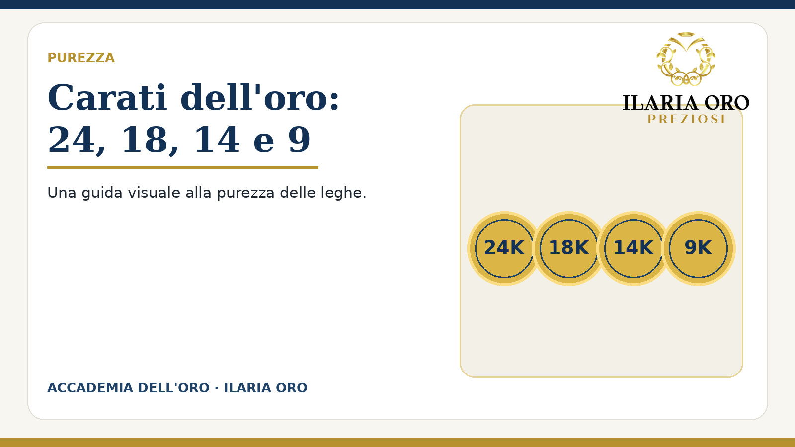 Carati e purezza dell'oro: 24, 18, 14 e 9 carati