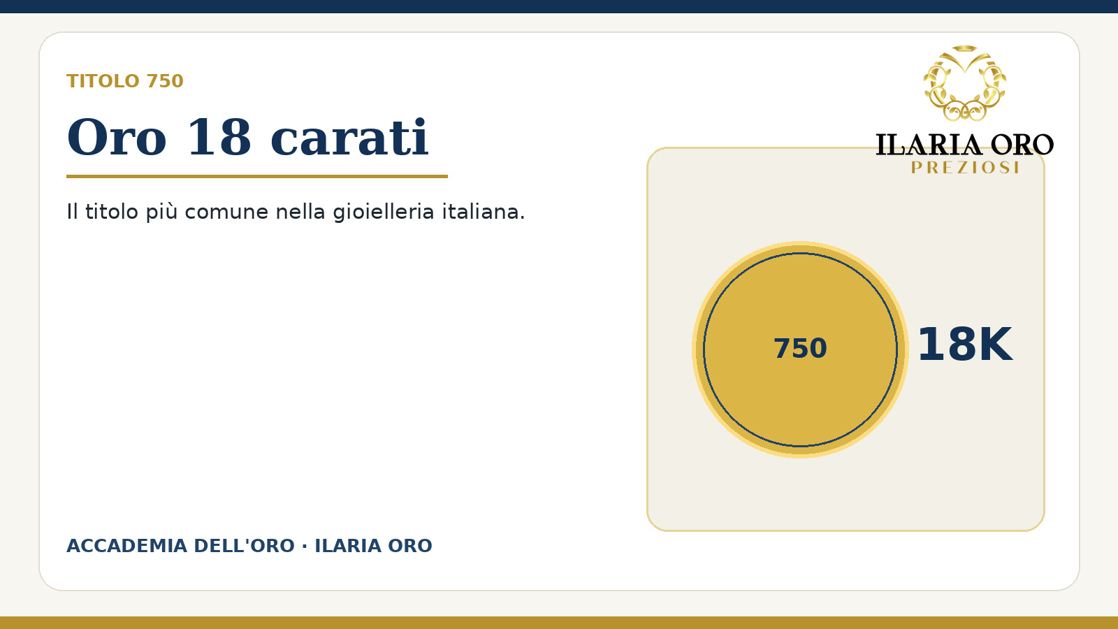 Oro 18 carati e titolo 750