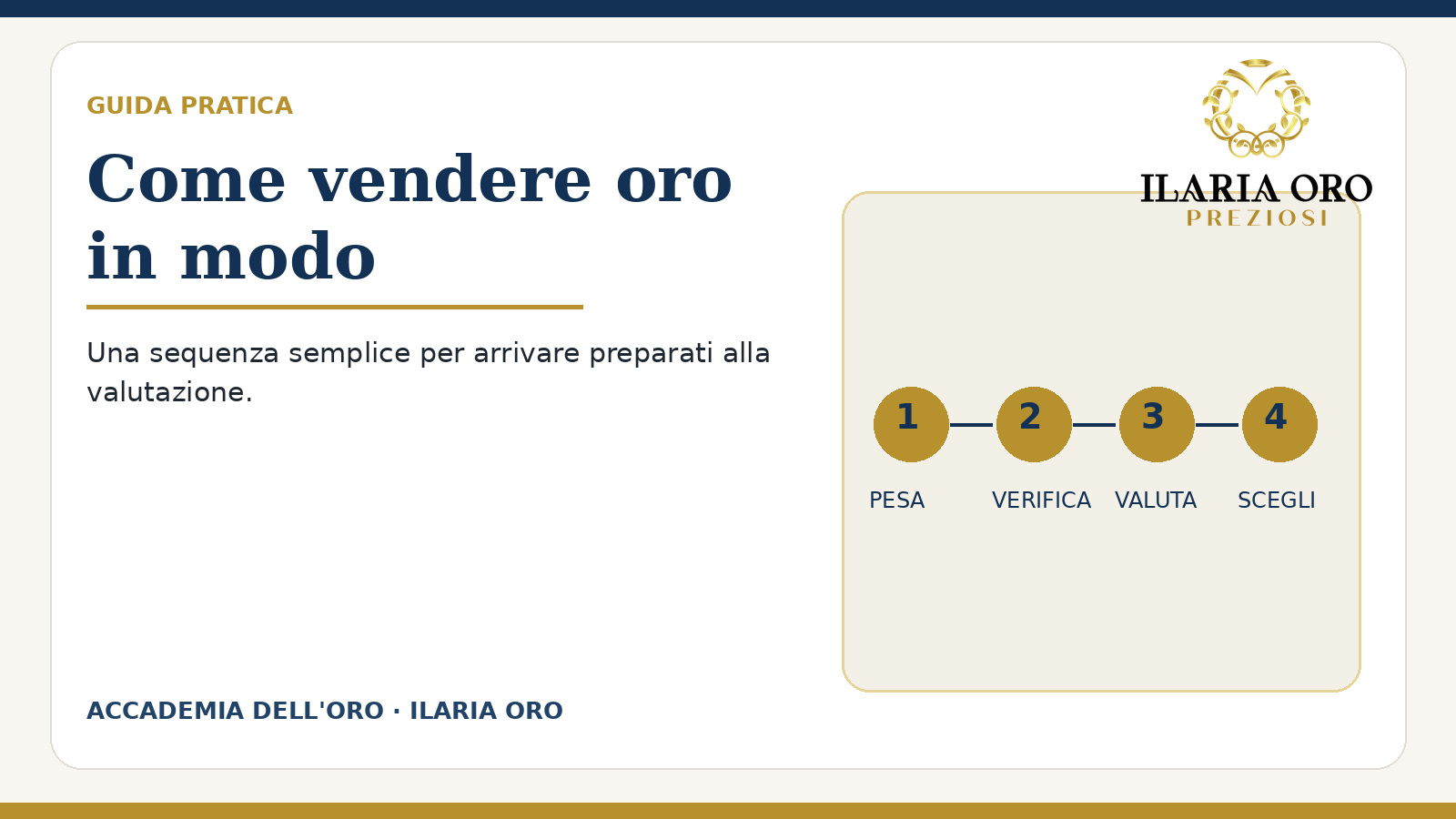 Valutazione e vendita consapevole dell'oro usato