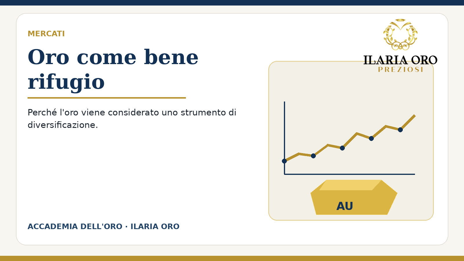 Oro come bene rifugio e andamento dei mercati