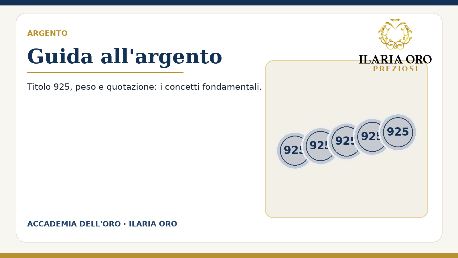Argento: caratteristiche, titoli e valutazione