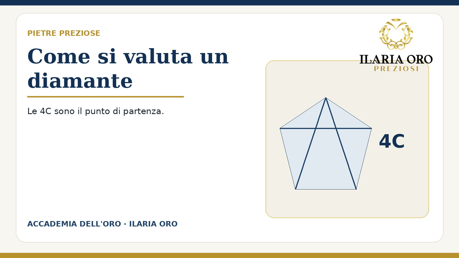 Diamanti: criteri di valutazione e caratteristiche